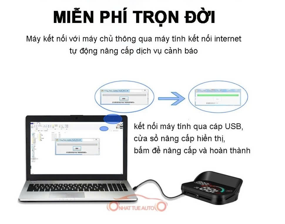 HUD M22 Hiển Thị Tốc Độ Trên Kính Lái Ô Tô Cảnh Báo Giọng Nói Tiếng Việt – Kết Nối OBD2 & GPS