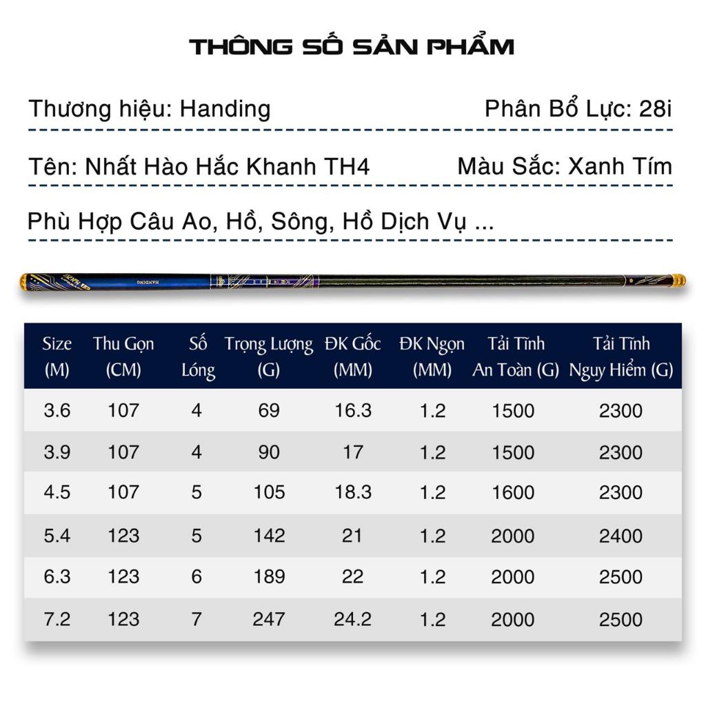 Cần câu tay Handing Nhất Hào Hắc Khanh thế hệ IV BẢN NỘI ĐỊA TRUNG
