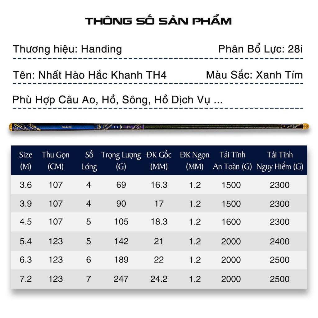 Cần câu tay Handing Nhất Hào Hắc Khanh thế hệ IV BẢN NỘI ĐỊA TRUNG