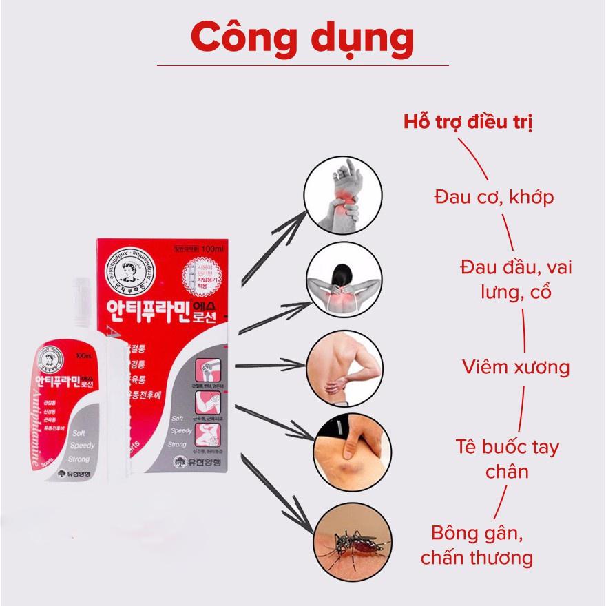 Dầu Nóng Xoa Bóp Antiphlamine Hàn Quốc 100ml - Cơ chế tác động của dầu xoa bóp Hàn Quốc làm giảm đau cổ , đau lưng