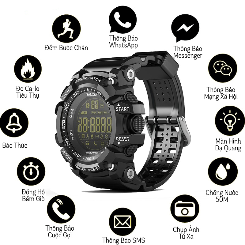 Đồng Hồ Thông Minh Smartwatch EX16 Dáng Thể Thao - Pin 12 Tháng - Chống Sốc - Nước IP67 - Thông Báo Cuộc Gọi, SMS - Tặng Kèm Một Móc Khoá LAVATINO Chính Hãng