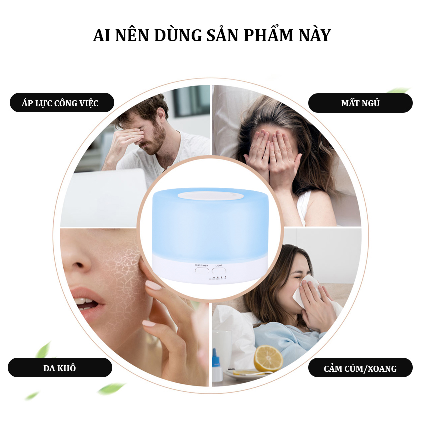 [Hàng Chính Hãng] Máy Xông Tinh Dầu Phun Sương Tạo Ẩm Hình Trụ Trong Dung Tích 550ml Có Điều Khiển , Chế Độ Hẹn Giờ 1h/3h/6h/on Đèn Led 7 Màu Phun Sương Tạo Âm Trong Phòng Điều Hòa