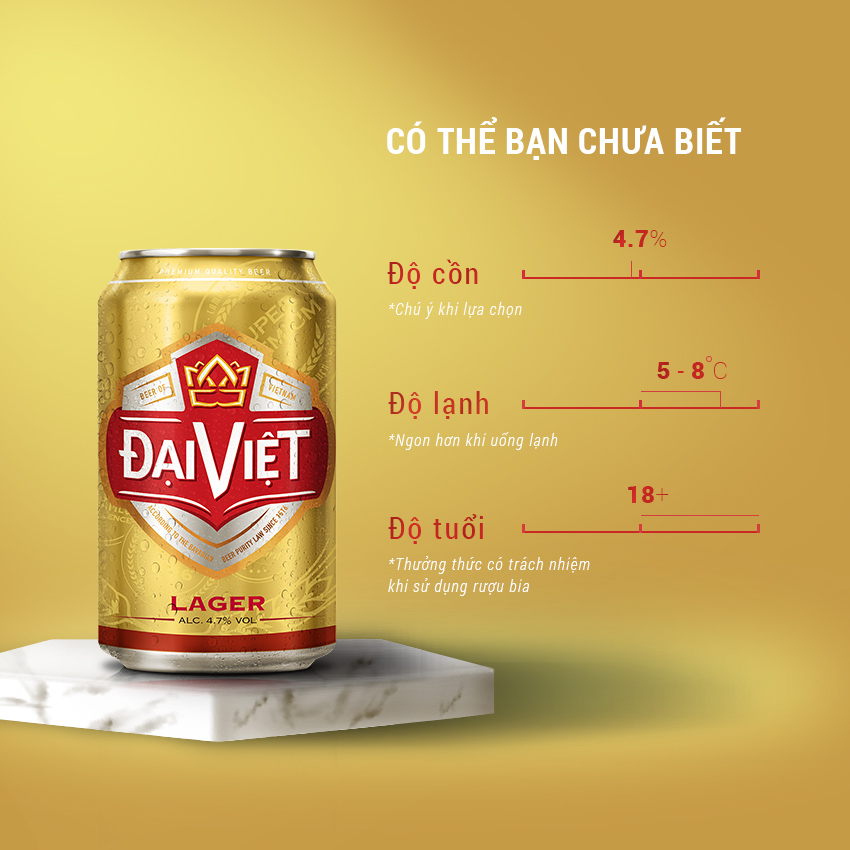 [Combo (06) lon 330ml] Bia Lager Đại Việt, Bia vàng sản xuất theo công nghệ Bia Đức, không hóa chất, đậm vị bia việt.