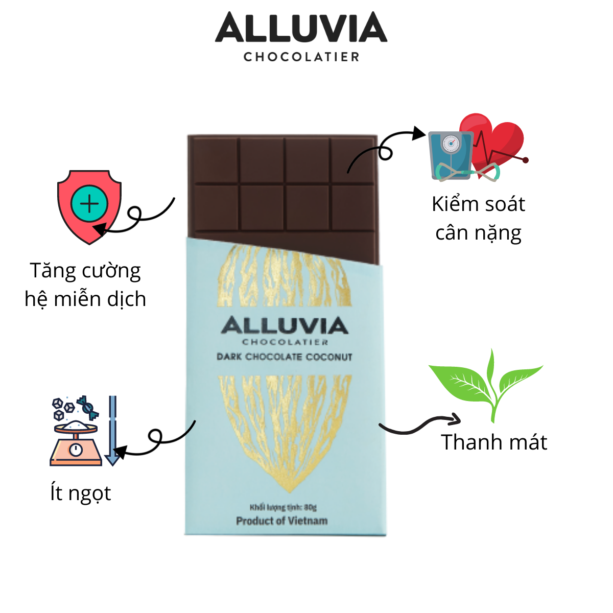 Socola Đen Dừa Nguyên Chất, Đắng Vừa | Dark Chocolate Coconut Alluvia