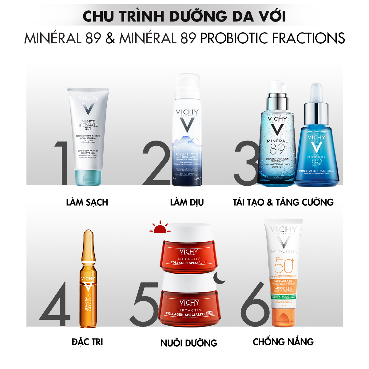 Tinh chất giải cứu làn da tức thì Vichy Mineral 89 Probiotic Fractions 30ml