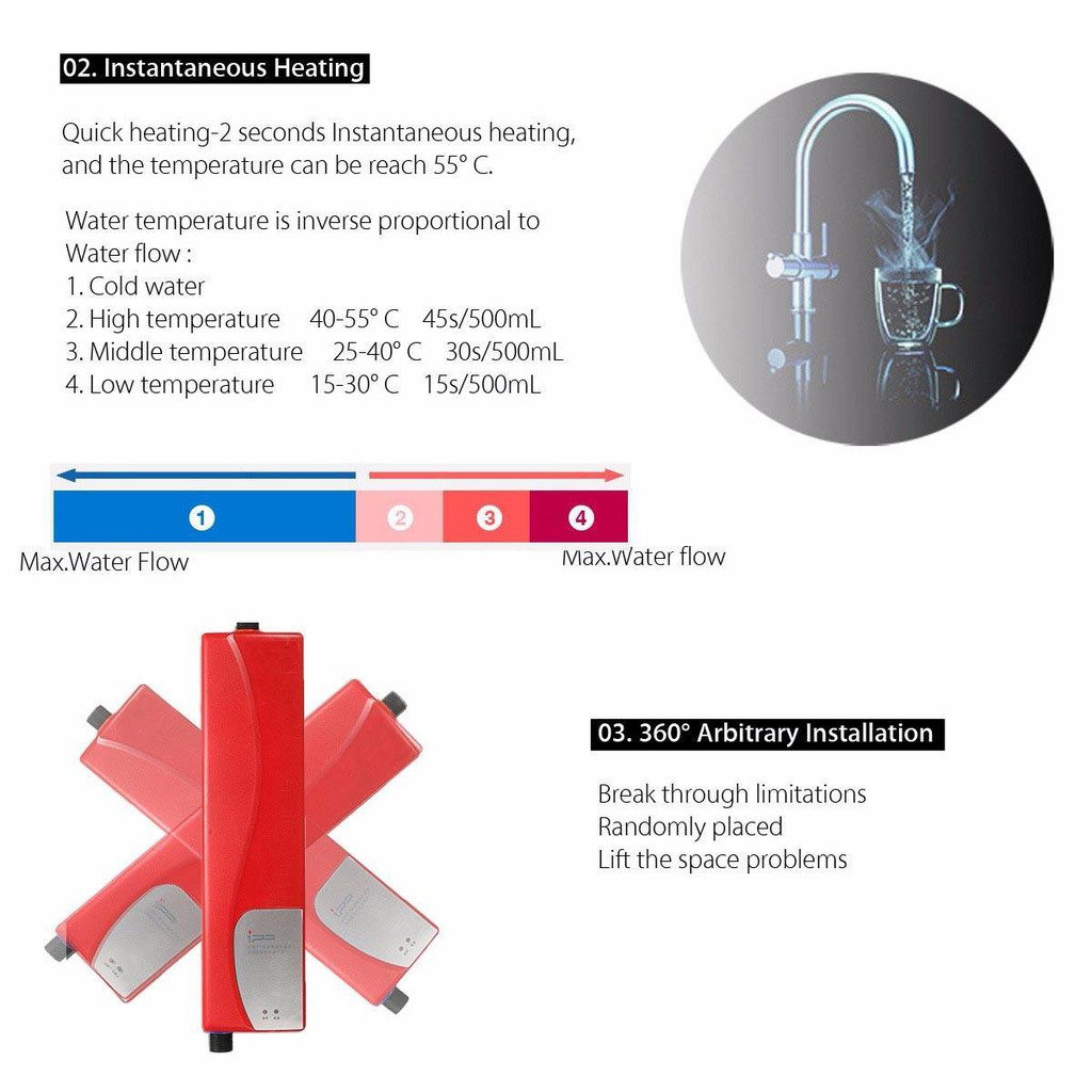 Máy nước nóng lạnh nhà tắm HYDROPOWER HEAT 3000w (Đỏ)