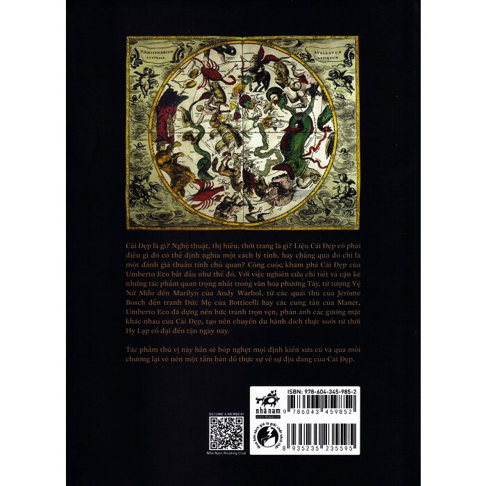 Lịch Sử Cái Đẹp