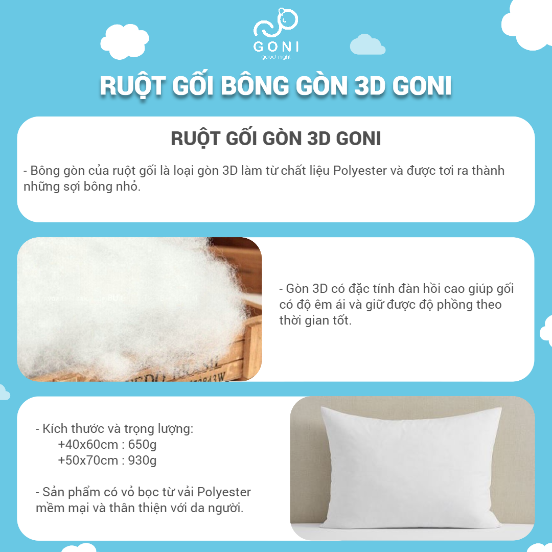 Ruột Gối Bông Gòn Goni Cao Cấp Căng Phồng Với Lượng Bông Gòn Đạt Chuẩn, Đủ Kích Thước 40cmx60cm, 50cmx70cm