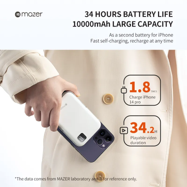 Pin Dự Phòng Mazer Smallest MagS 10,000mAh - hàng chính hãng