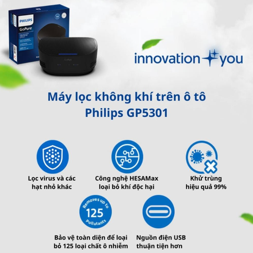 Máy khử mùi, lọc không khí trên xe ô tô Philips GP5301 - Cảm biến chất lượng không khí: 3 màu AQI  - HÀNG NHẬP KHẨU