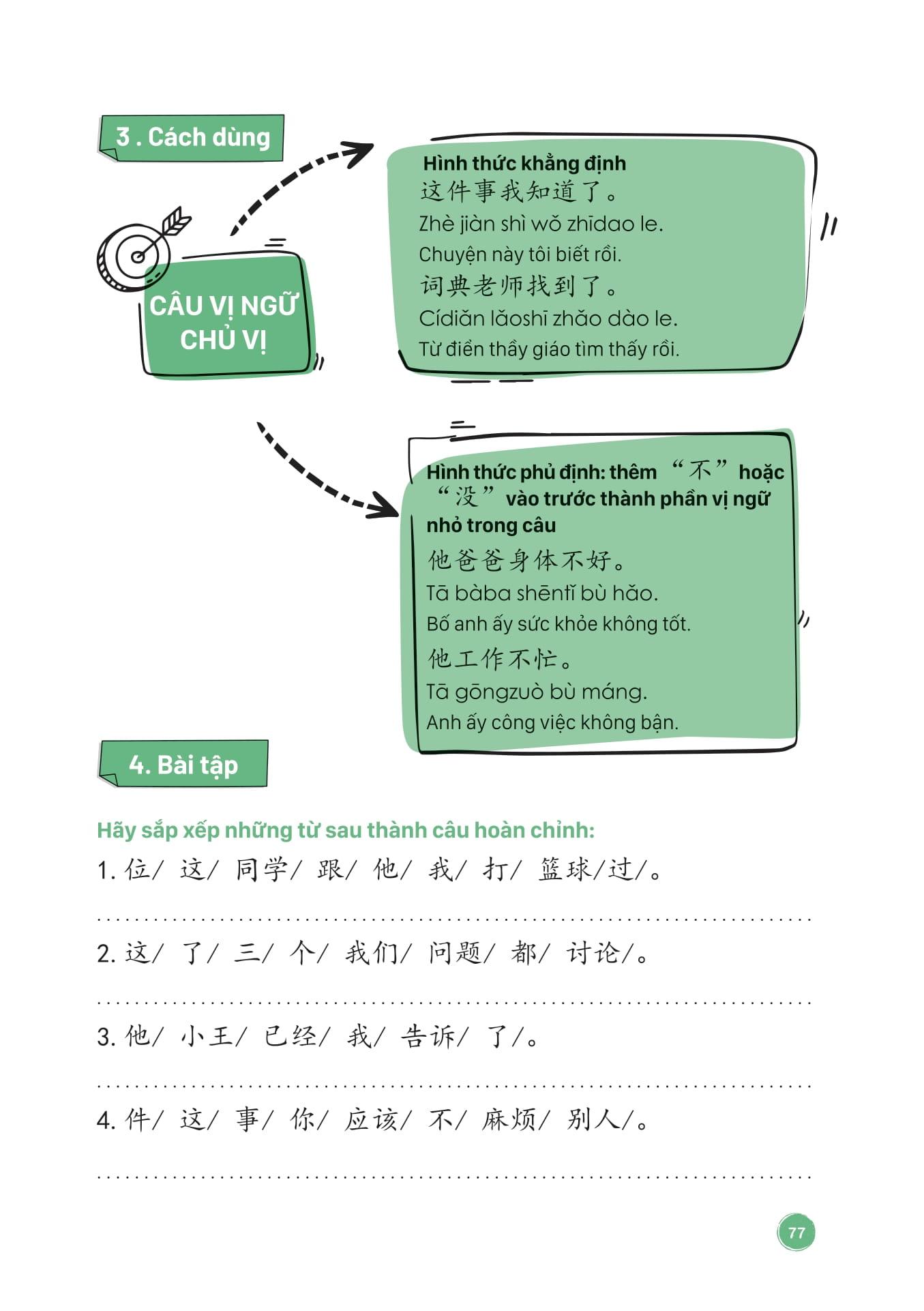 Sách - Mind Map Ngữ Pháp Tiếng Trung Theo Giáo Trình Hán Ngữ (Tái Bản 2025)