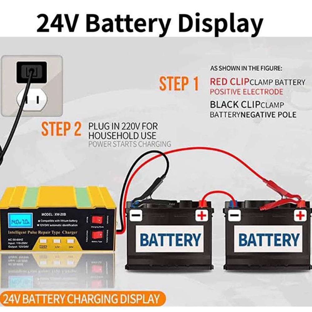 Car Battery Chargers 12V/24V Intelligent Pulse Repairing Charge Device Automotive Battery Trickle Maintainer for Car Truck Motorcycle Battery Leadacid Battery Lithium Battery