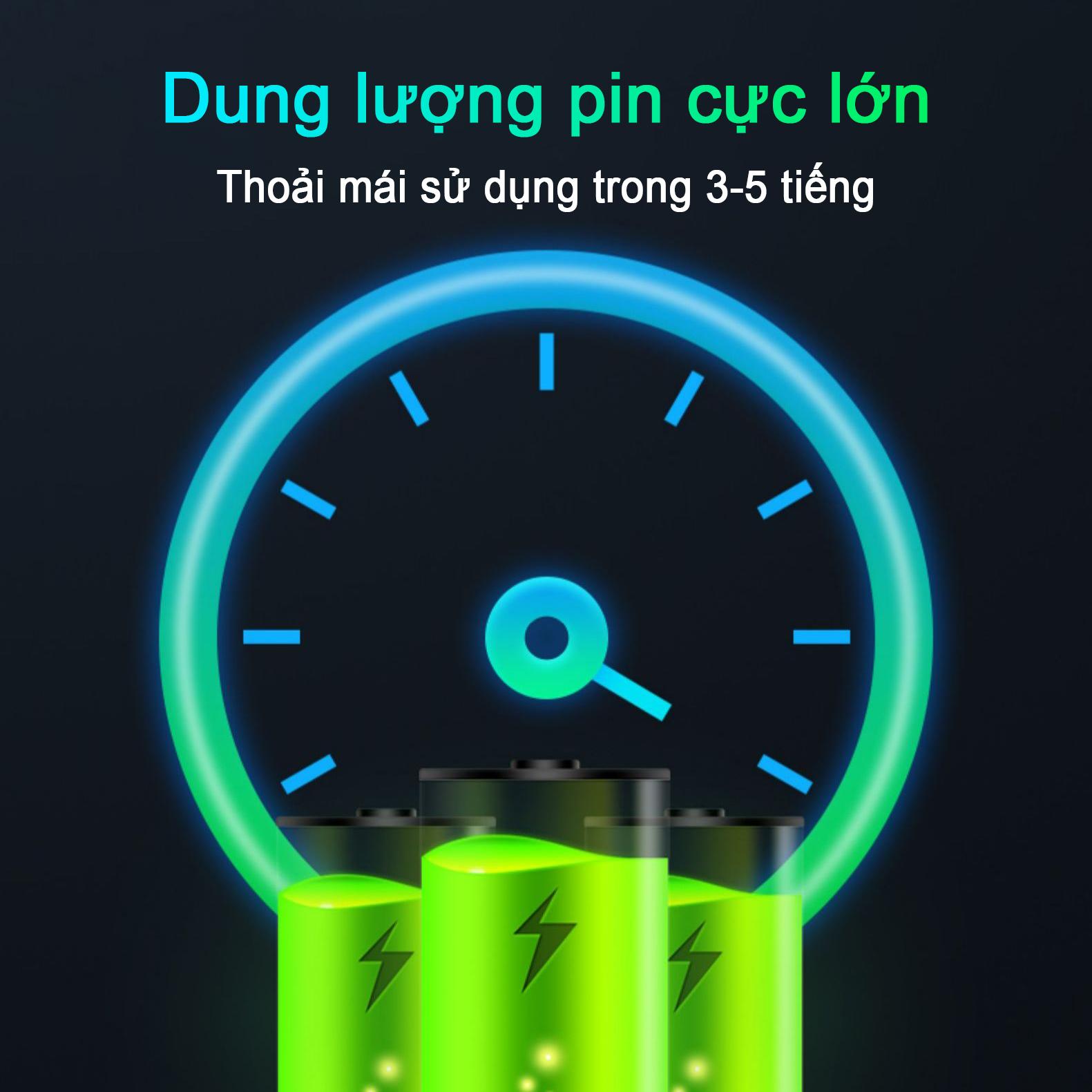 Tai nghe Bluetooth ROYALMIC 5.1 TWS F9 phiên bản mới kiêm sạc dự phòng 2000mAh - Hàng Chính Hãng