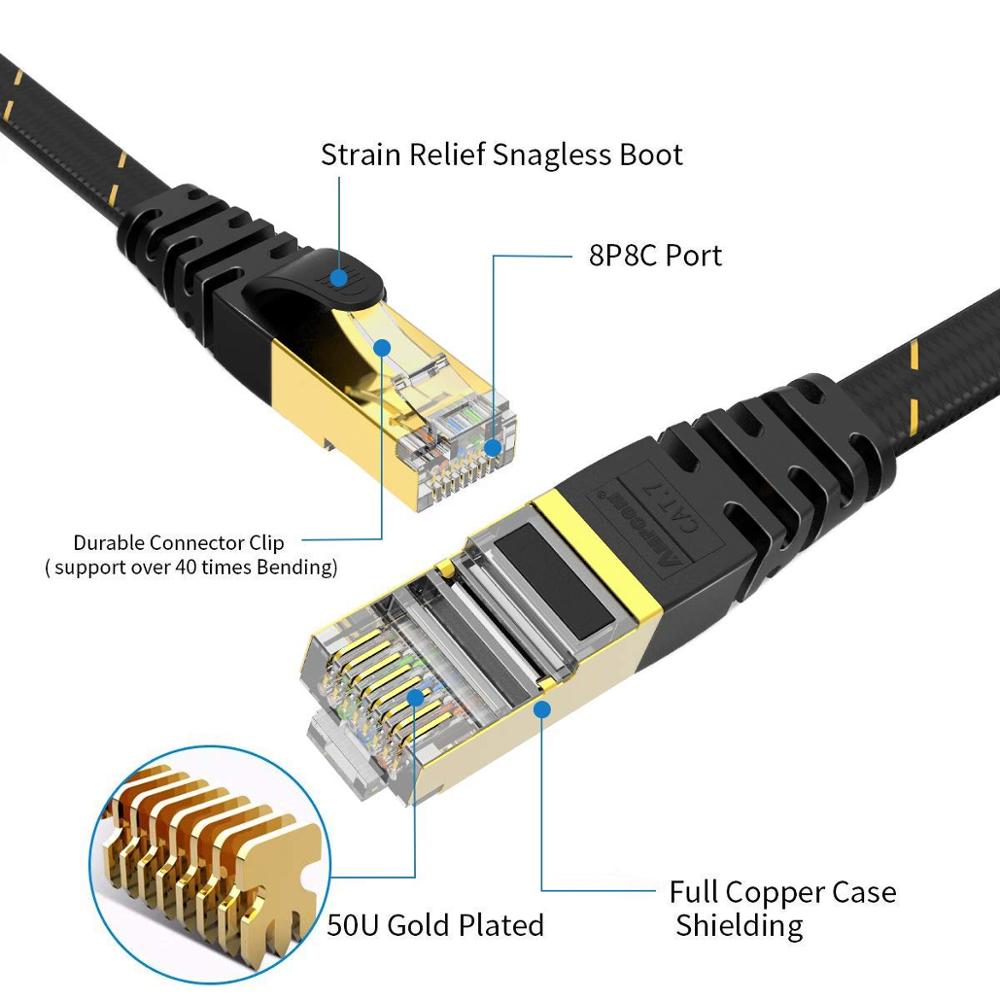 Dây cáp mạng CAT7 AMPCOM 2 đầu bấm sẵn, dạng dẹt, vỏ bện dù, dài 1m-15m - Hàng chính hãng