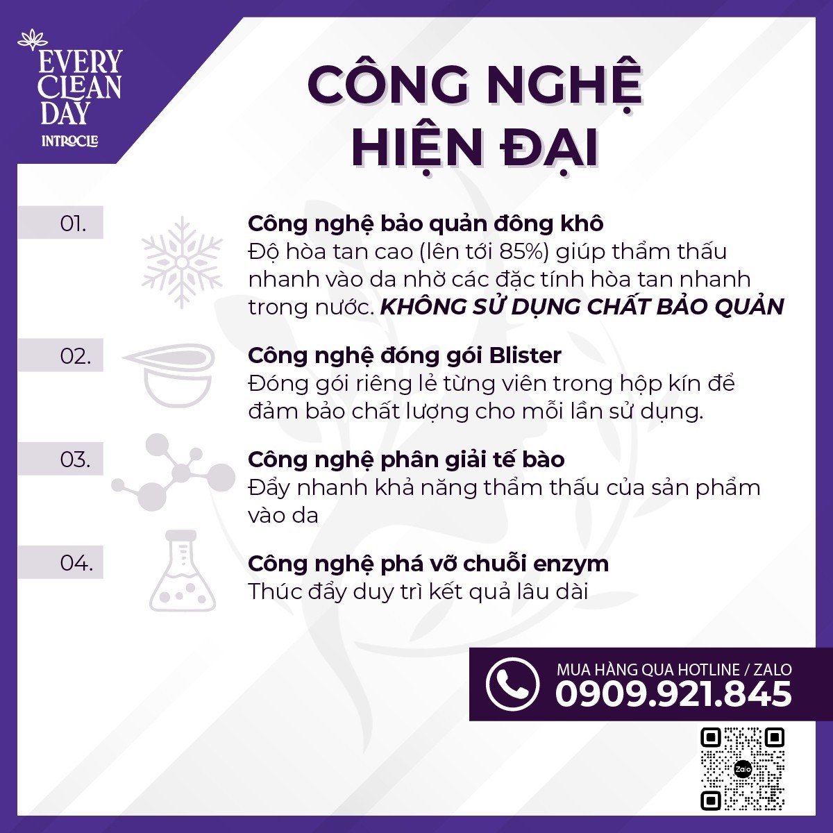 Viên Đặt Phụ Khoa Every Clean Day