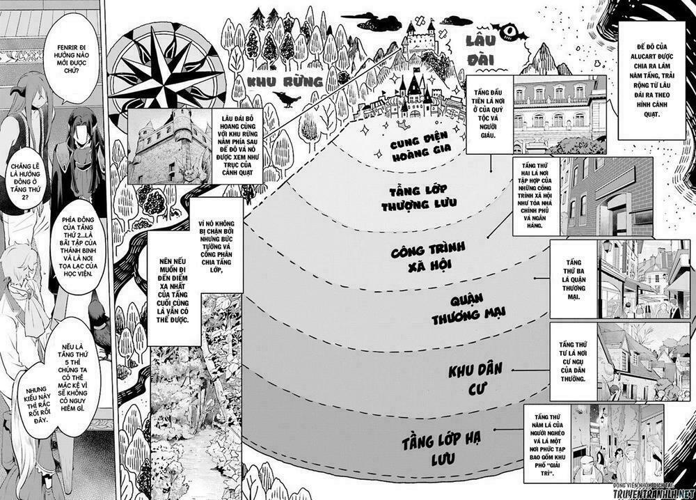 nữ phản diện bao nuôi trùm cuối chapter 2 24