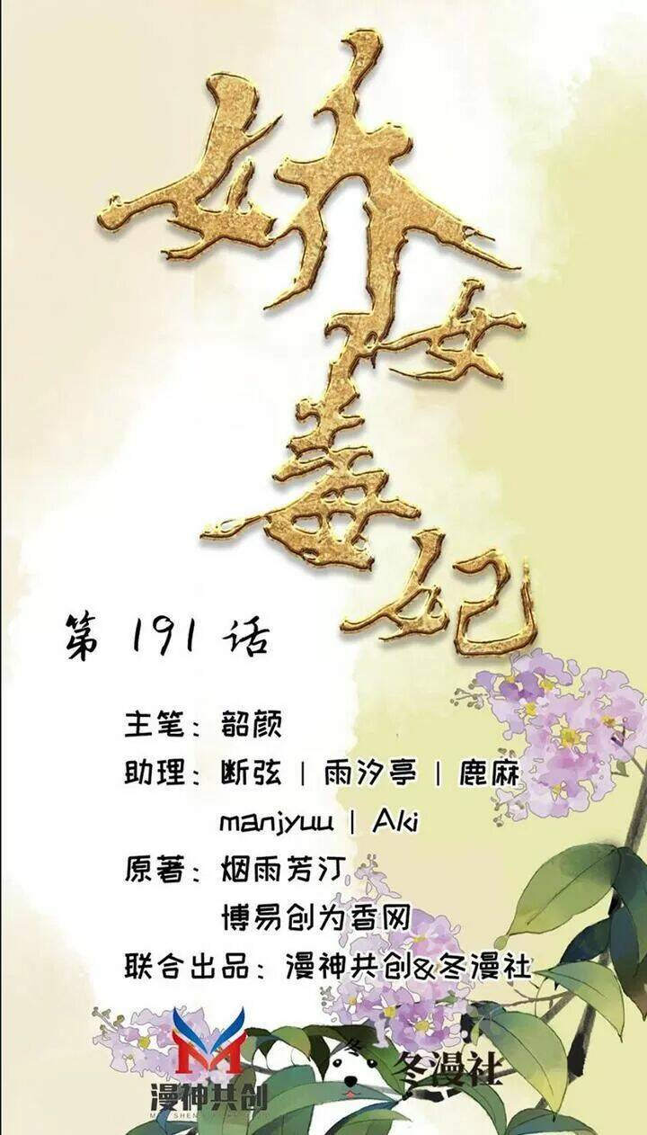 kiều nữ độc phi chapter 191 1