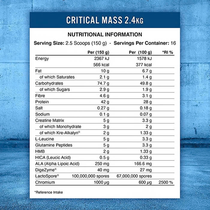 Applied Critical Mass Professional 2.4KG (16 Servings) -Sữa Dinh Dưỡng Tăng Cân Nhanh Cao Cấp Cho Người Gầy