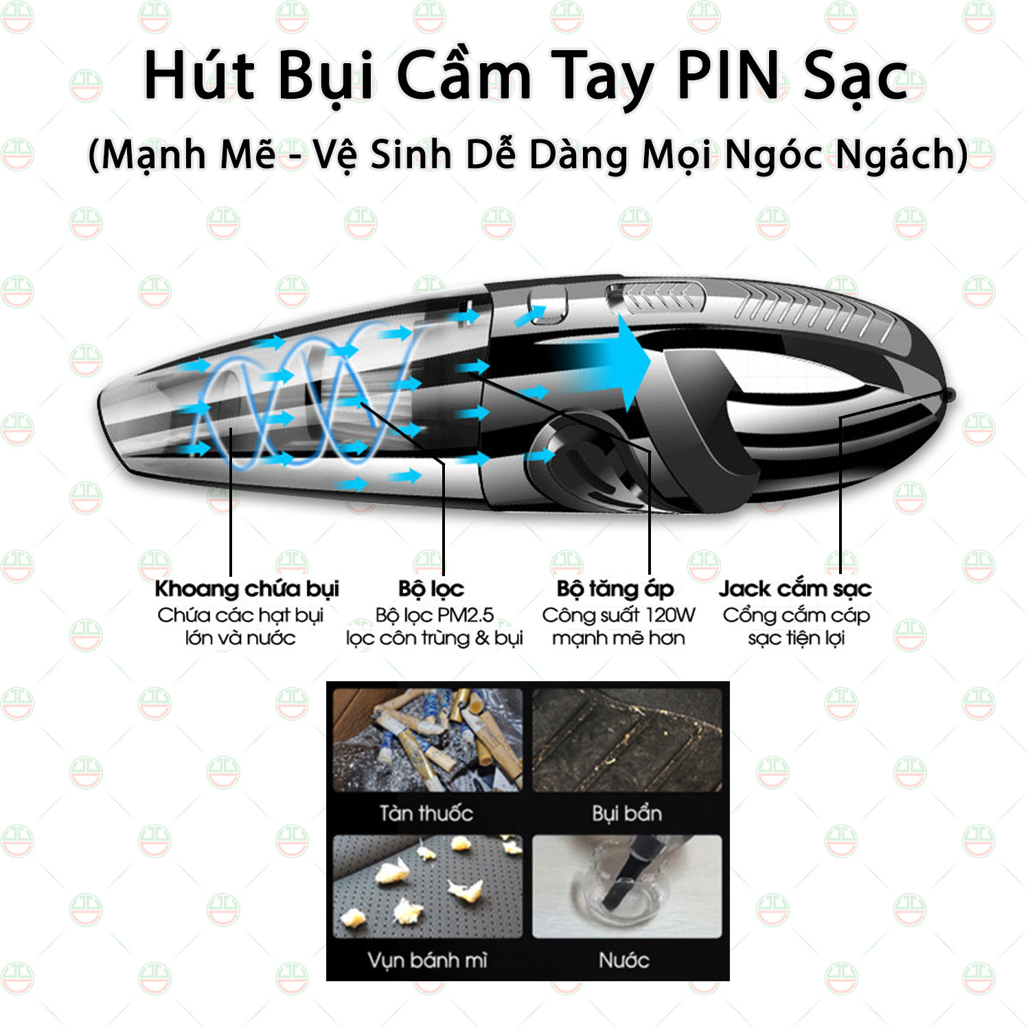 Máy Hút Bụi Mini Cầm Tay Không Dây KhoNCC Hàng Chính Hãng - Hút Mọi Ngóc Ngách Vệ Sinh Sạch Sẽ Oto Xe Hơi Của Bạn - KLM-MHBCTOBW