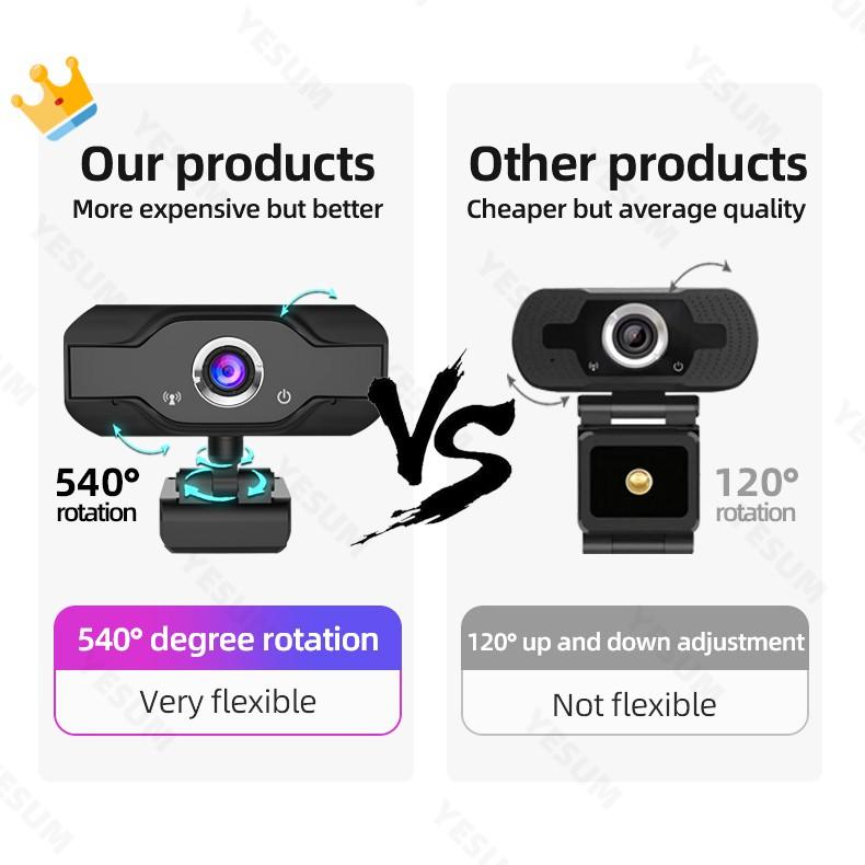 Webcam HD 1080P 4K tiện lợi dành cho máy tính