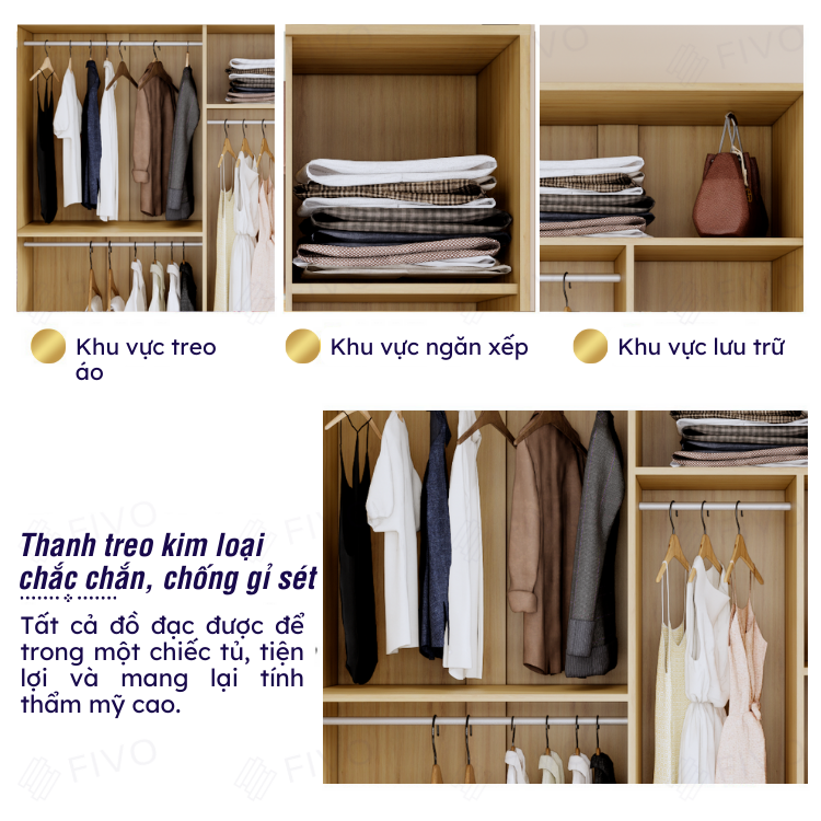 Tủ Đựng Quần Áo Gỗ MDF Lõi Xanh Chống Ẩm Dày 17mm FIVO FC01 Cửa Mở 3 Cánh Ngang 1m2 Phong Cách Hàn Quốc Dễ Dàng Lắp Ráp - Chính Hãng