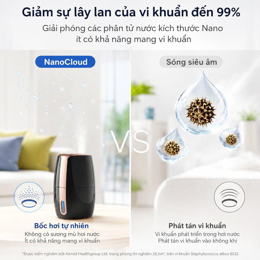 Máy tạo độ ẩm cao cấp thương hiệu Philips HU2718/00 - Hệ thống bốc hơi tiên tiến công nghệ NanoCloud - HÀNG NHẬP KHẨU