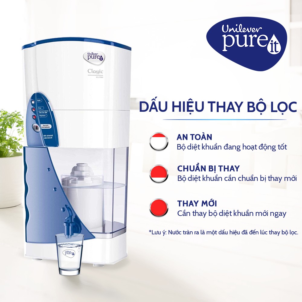 Máy Lọc Nước Pureit Classic Không Dùng Điện - Hàng Chính Hãng