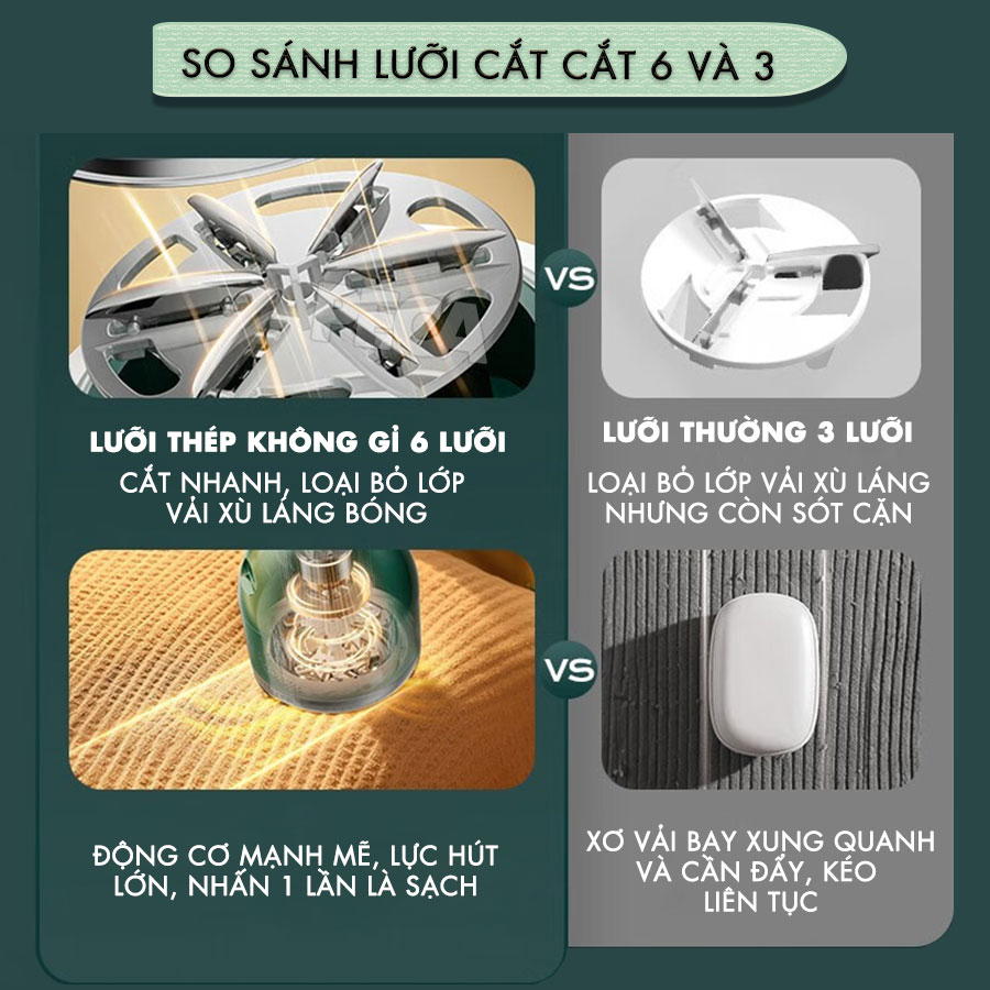 Máy cắt lông xù quần áo không dây Kemei KM-2720 thiết kế 6 lưỡi cắt thông dụng cắt lông xù nhiều loại vải - Chính hãng