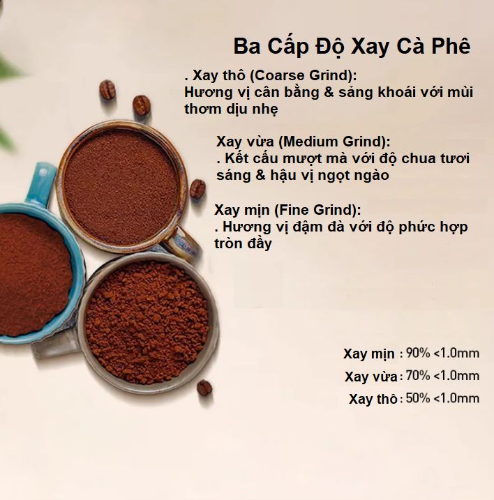 Máy pha cà phê Drip xay và pha tự động thương hiệu Hà Lan cao cấp Philips HD7901/10 - Hàng nhập khẩu