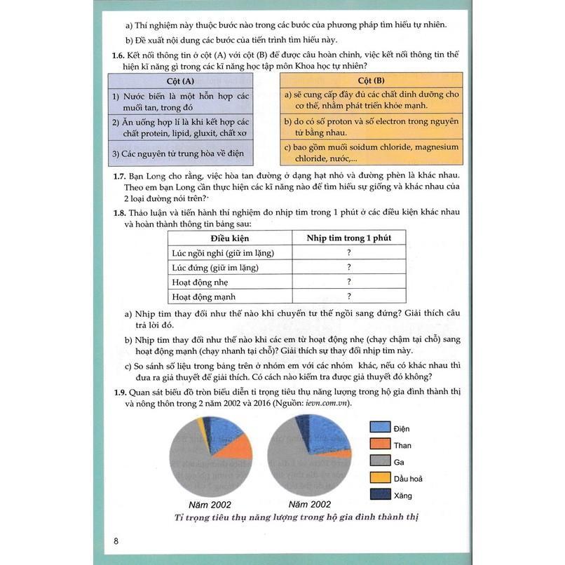 Sách - Khám Phá Khoa Học Tự Nhiên Lớp 7 - Dùng Chung Cho Các Bộ SGK Hiện Hành - Hồng Ân