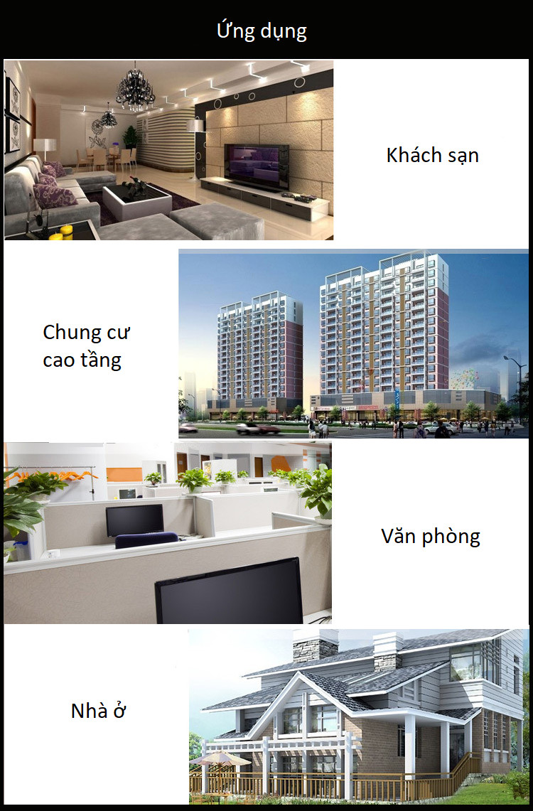 Bộ đôi chuông cửa không dây thông minh 2 chuông+1 nút nhấn cao cấp 9909-2 - Tặng bộ 100 miếng dán dạ quang hình ngôi sao