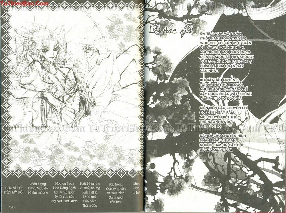 hình nhân chapter 2 101