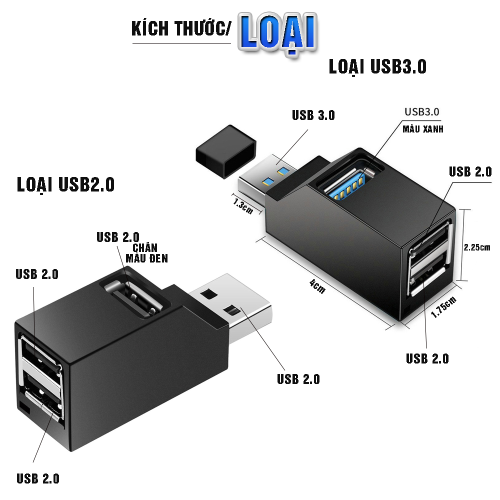 Bộ chia USB HUB 3 cổng USB 3.0 và USB2.0 độ cao cho máy tính, Laptop, PC, Tivi, Ô tô, xe hơi, thiết bị ngoại vi Dan House USB3.02.0