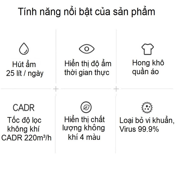 Máy Lọc Không Khí Và Hút Ẩm Thương Hiệu Cao Cấp Philips DE5205/00 - Công suất: 355W - Hàng Nhập Khẩu