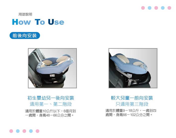 GHẾ NGỒI Ô TÔ 3 GIAI ĐOẠN CHO BÉ 0-4 TUỔI KUKU - KU6020