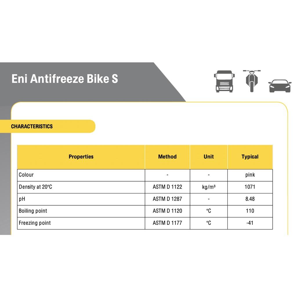 (HCM) Nước Mát pha sẵn ENI ANTIFREEZE BIKE S 1L, màu hồng (Nhập khẩu Ý)