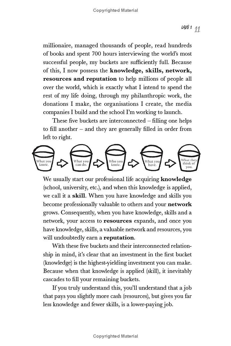 Sách ngoại văn: The Diary Of A CEO - The 33 Laws Of Business And Life