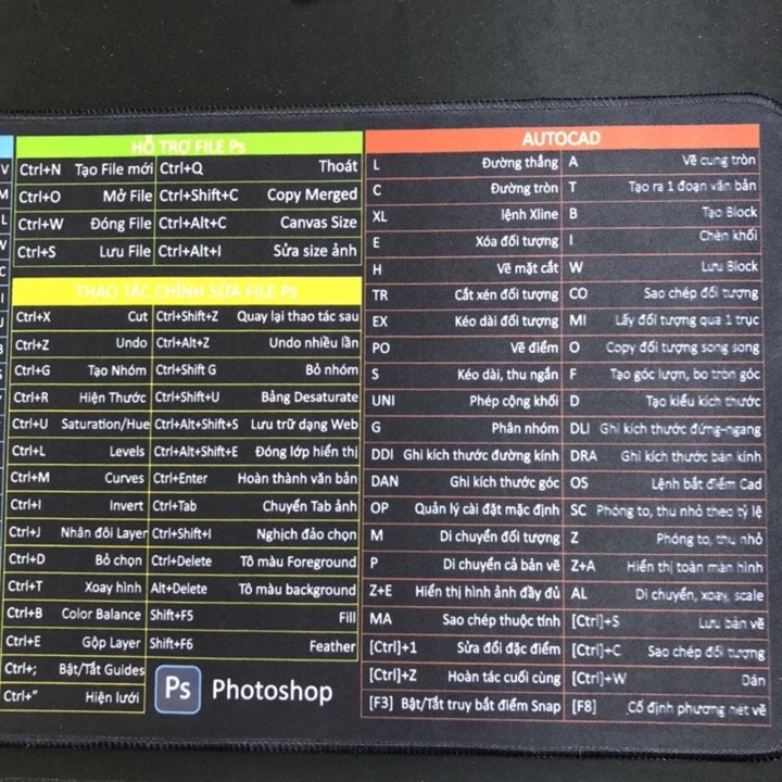 Lót chuột in phím tắt Excel, MS-Office, Photoshop, Word, Pad MOUSE , Các Phím Tắt Chuột Pad, Vải Dày, Có Khâu Viền