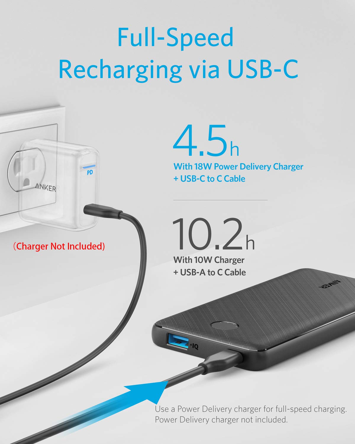 Pin Sạc Dự Phòng Anker PowerCore Slim 10000mAh PD Hỗ trợ sạc nhanh USB-C PD 18W In/Out - A1231 - Hàng Chính Hãng