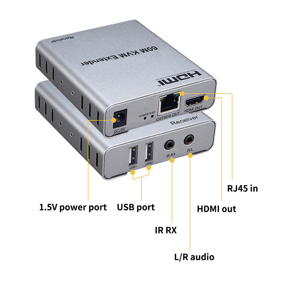 Bộ Khuếch Đại Tín Hiệu HDMI Qua LAN Kéo Dài 60 mét Độ Phân Giải 1080P - Tích Hợp Cổng USB Điều Khiển Chuột và Bàn Phím - Có Cổng Hồng Ngoại IR Điều Khiển TV