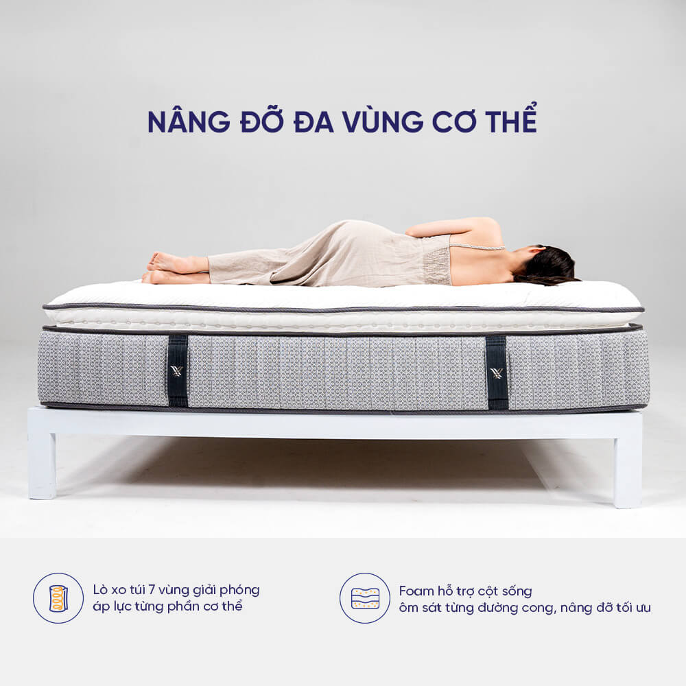 Nệm lò xo cao cấp Serta Pedic iBreeze 41cm