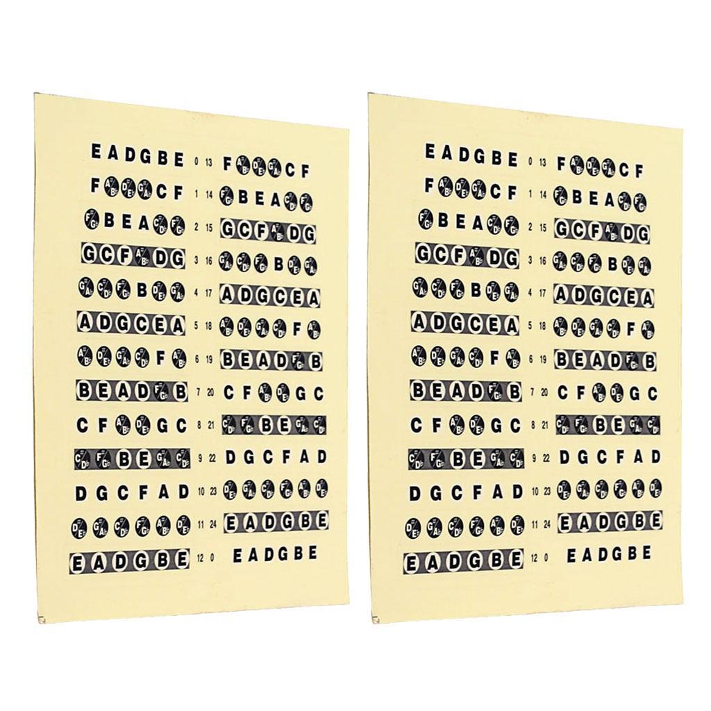 Guitar Fretboard Stickers Fret Notes Musical Scale Label for Beginners