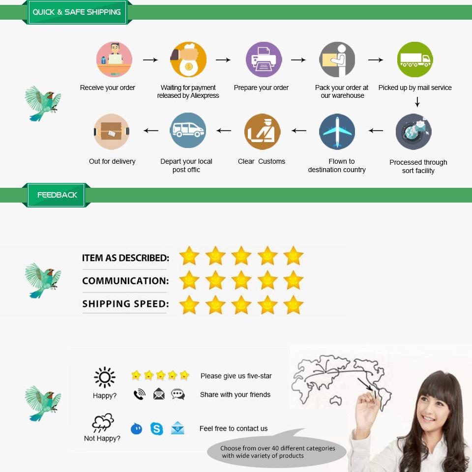 Bộ điều khiển động cơ ALUMINUM ALUMINUM ĐIỆN