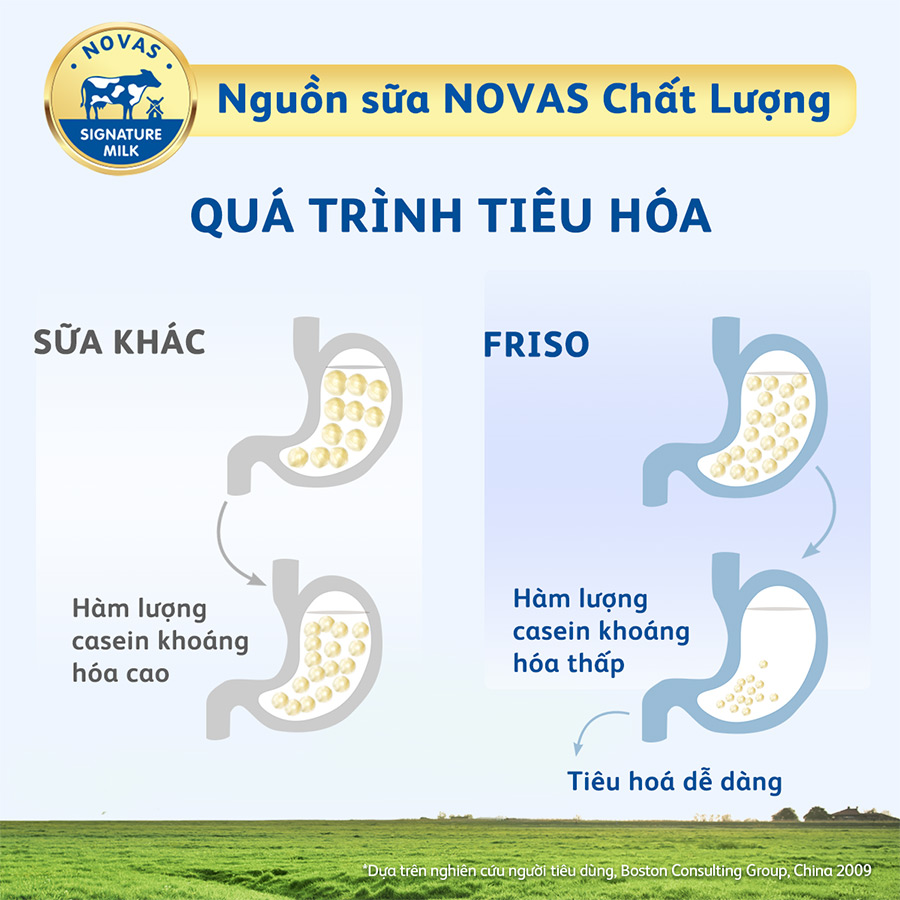 Sữa Bột Friso Gold 4 850g (Dành Cho Trẻ Từ 2 - 6 Tuổi)