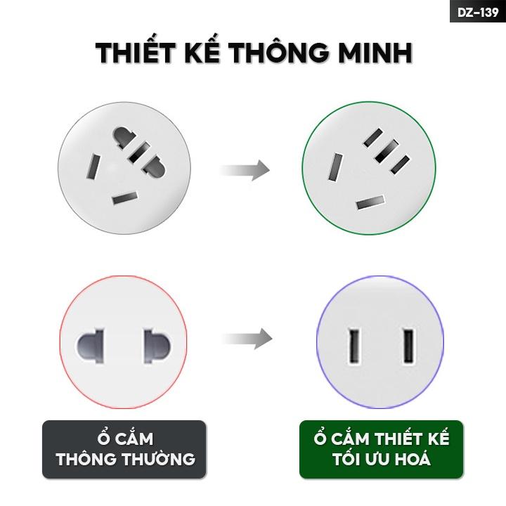 Ổ Cắm Điện 3 Ổ Cắm Tròn Dẹp Đa Năng Kèm Theo 2 Cổng Usb Dây Dài 1.5 Mét DZ-139