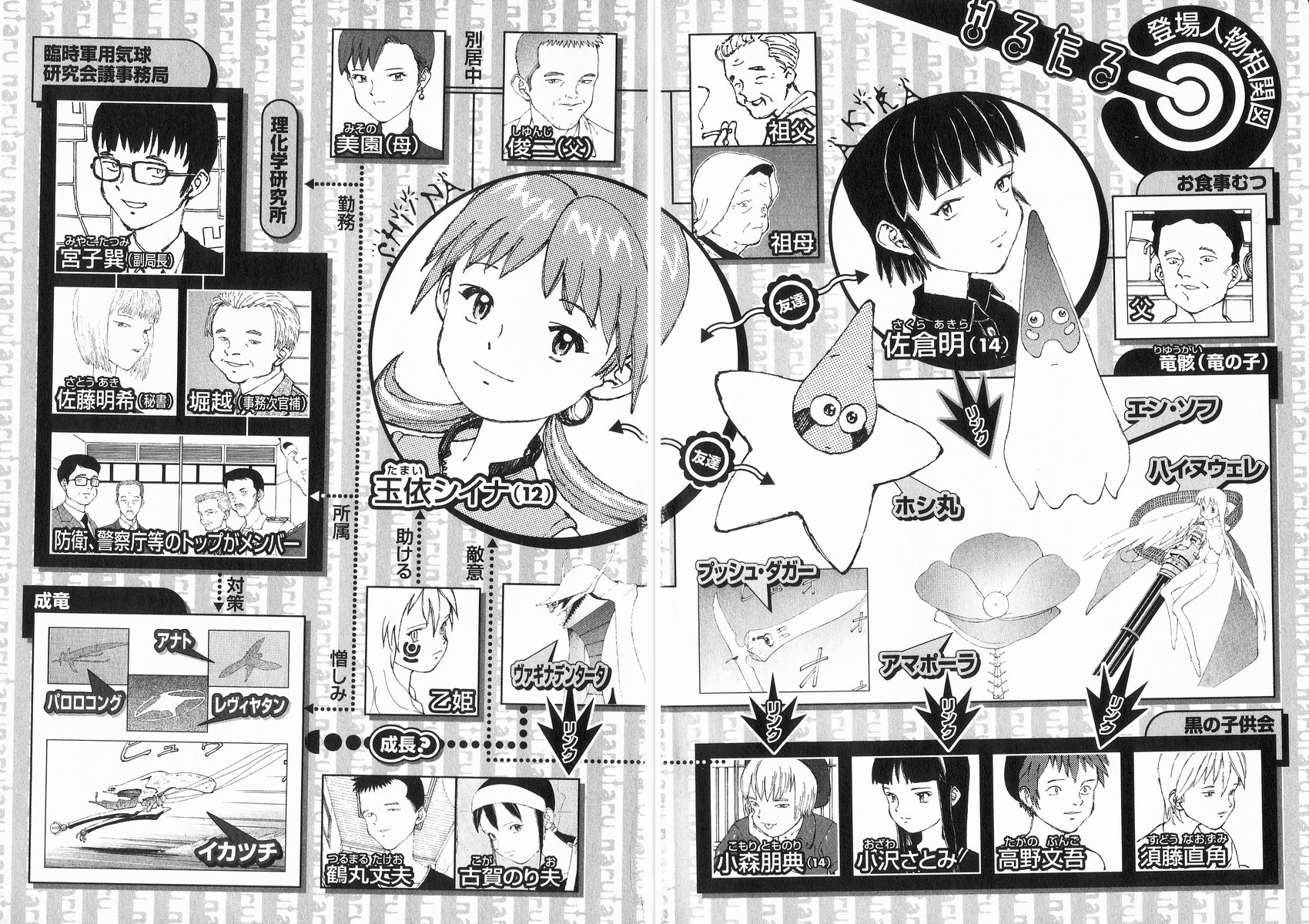 narutaru chapter 24 3