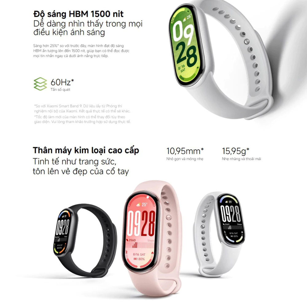 Vòng đeo tay thông minh Xiaomi Mi Band 10 - Màn hình Amoled 1.72" - Bluetooth 5.4 - Kháng nước 5ATM - Hàng chính hãng