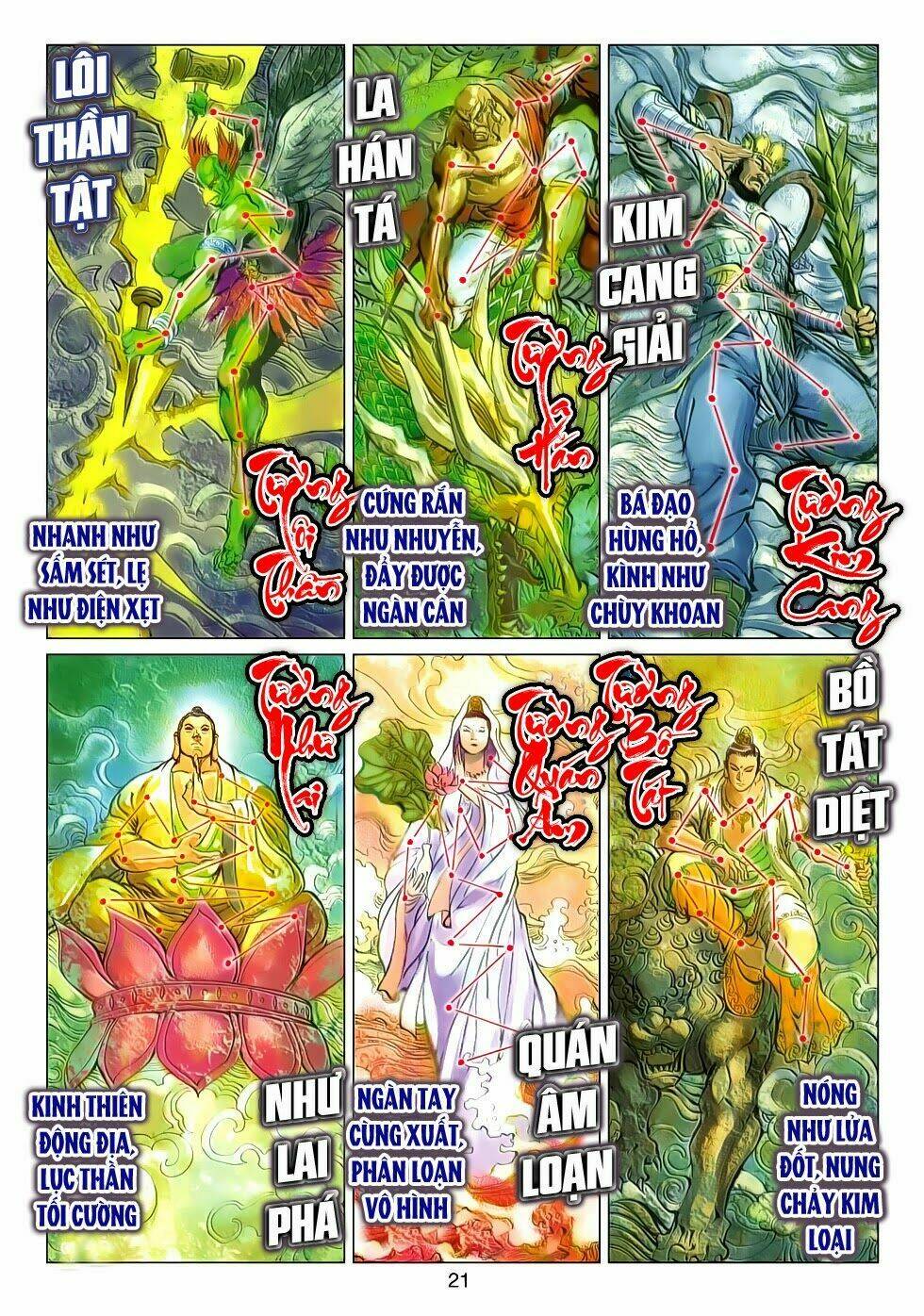 tân tác long hổ môn chapter 475 21