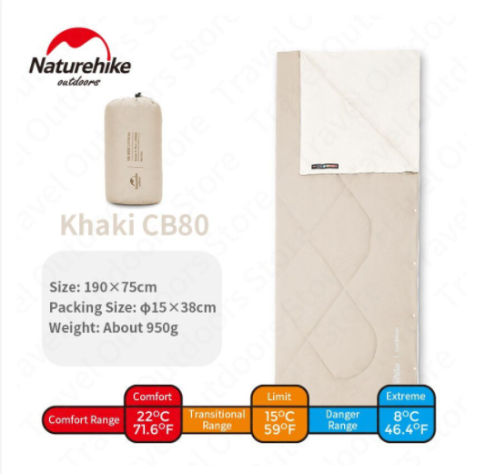 Túi ngủ Cotton xuân hè NatureHike NH21MSD10