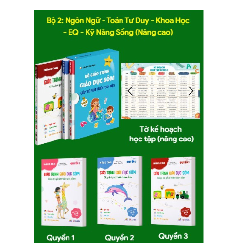 Bộ sách : Giáo Trình Giáo Dục Sớm ,Giúp Trẻ Phát Triển Toàn Diện - cô Phan Hồ Điệp (SP chính hãng)